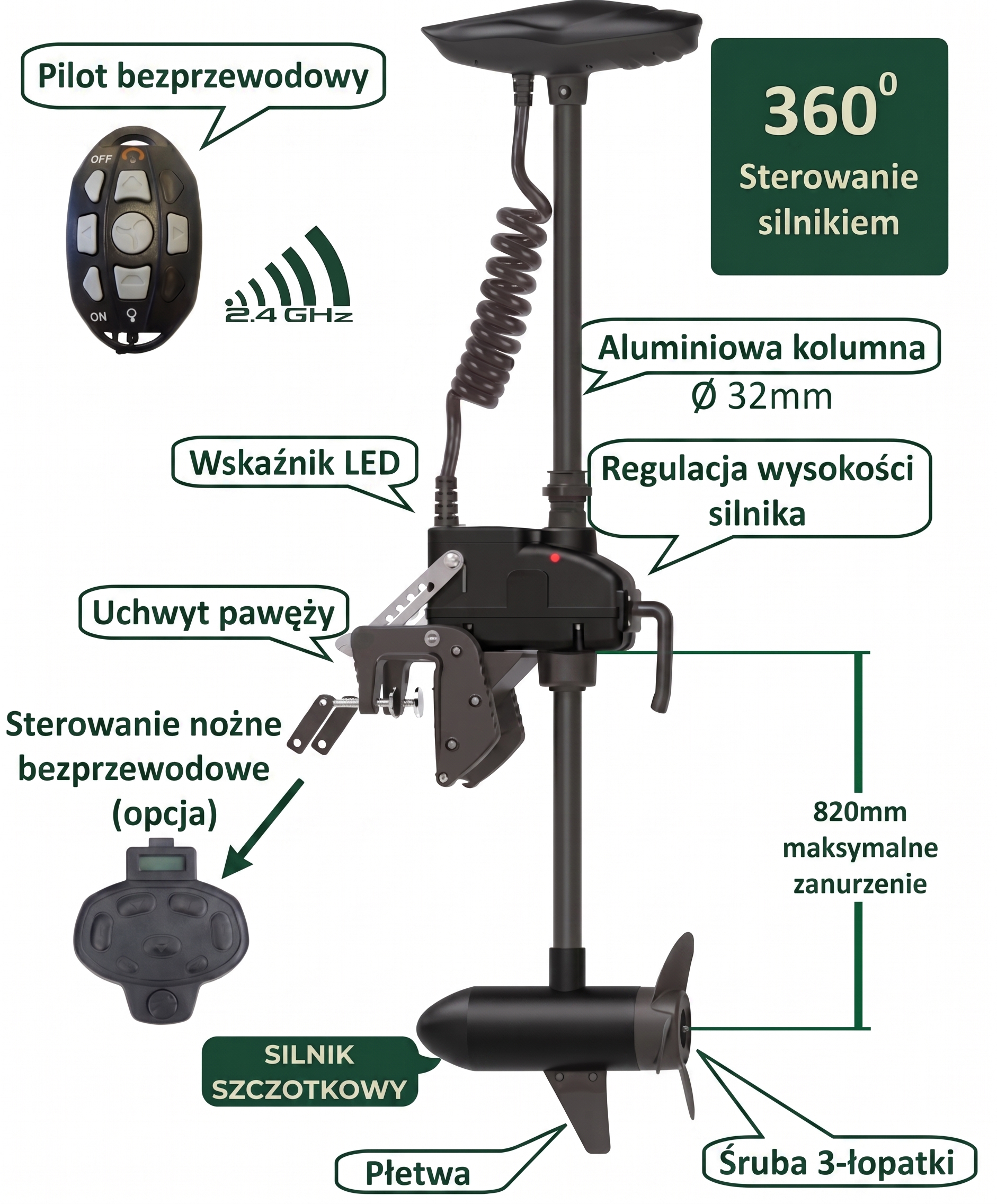 Silnik elektryczny HasWing Cayman T 55